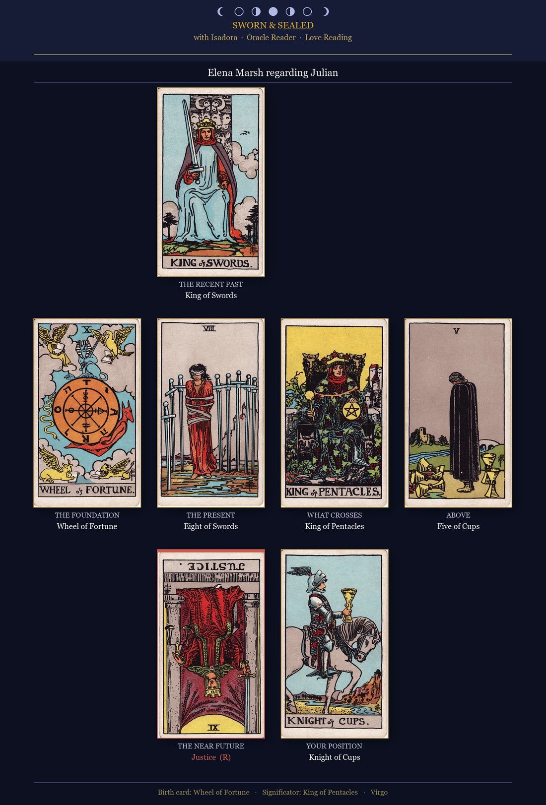 The card spread
